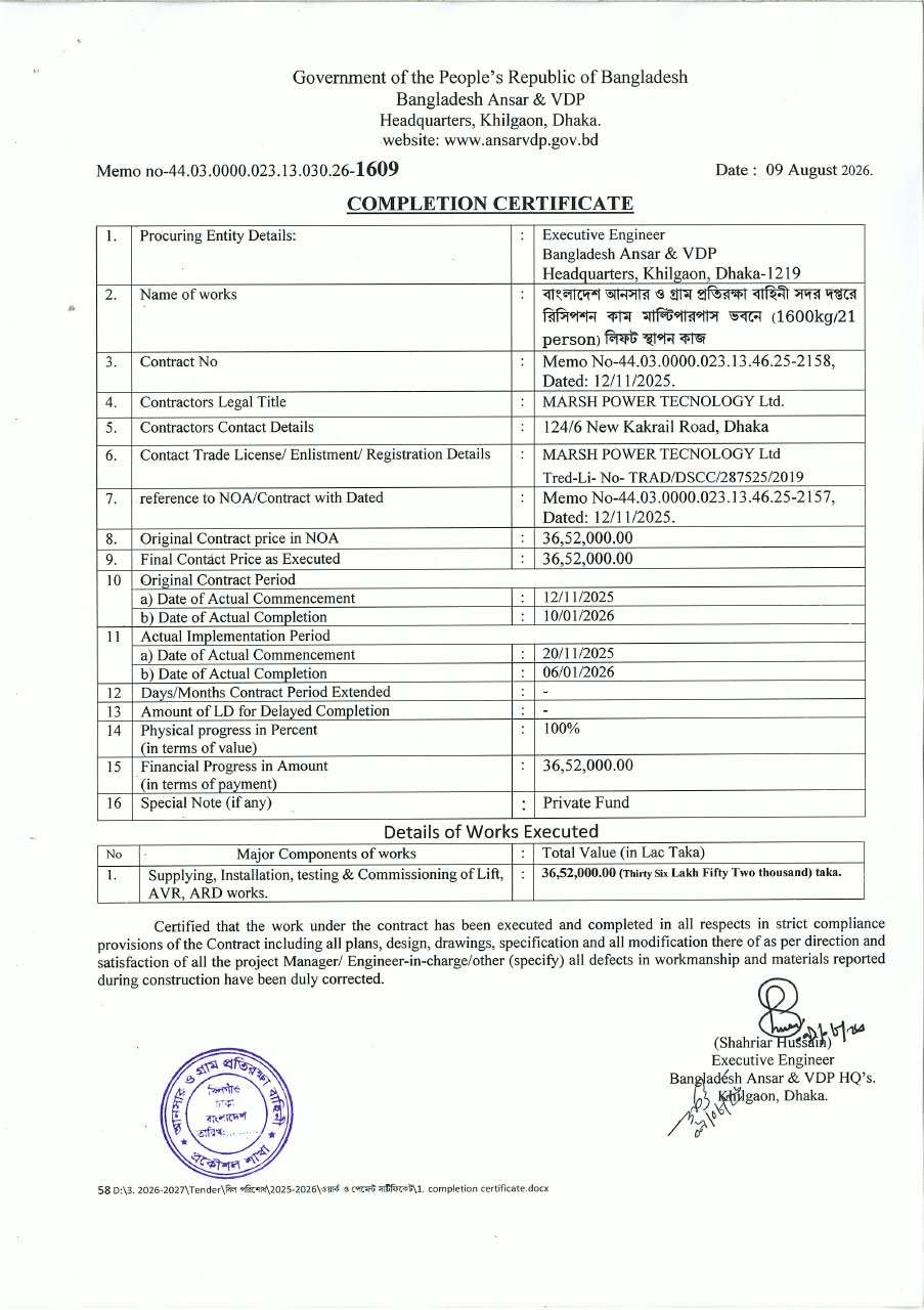 Work Done Certificate
